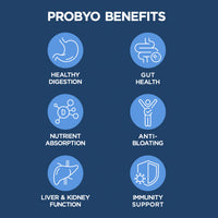 Probyo